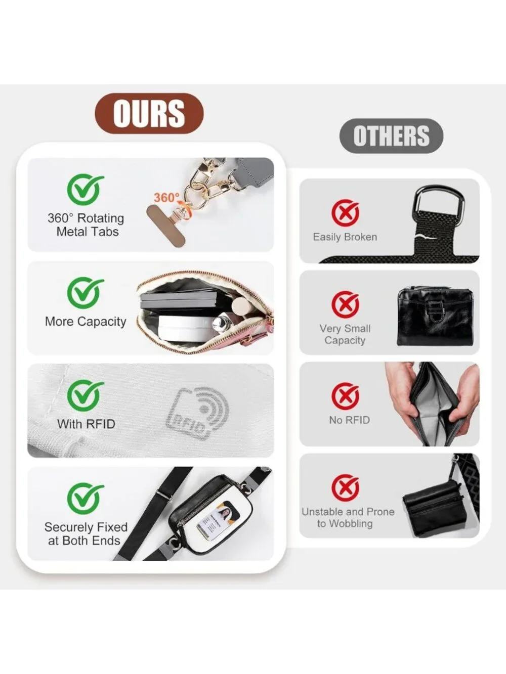 Adjustable Phone Lanyard with Leather Wallet, RFID Wristlet & 2 Straps - Coffee